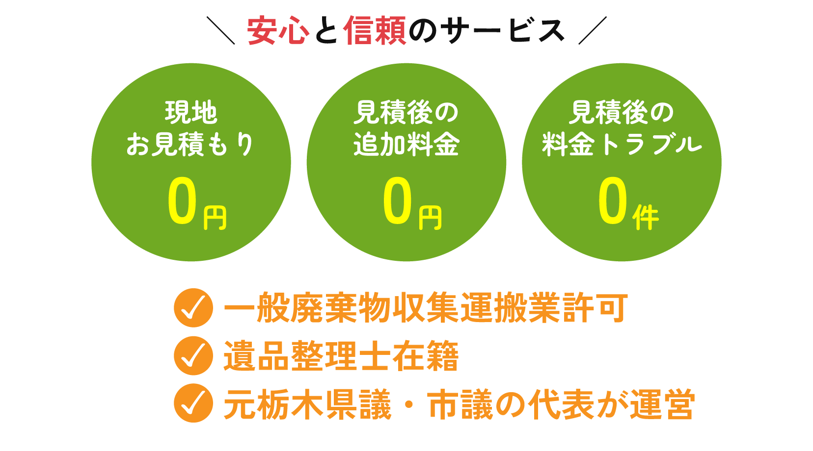 安心と信頼のサービス【現地お見積もり0円】【見積後の追加料金0円】【見積後の料金トラブル0件】